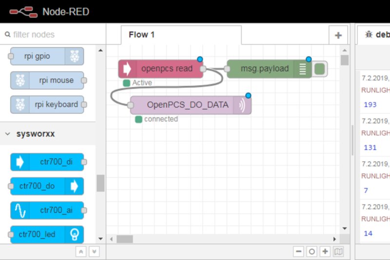 Node-RED Nodes für das sysWORXX CTR-700